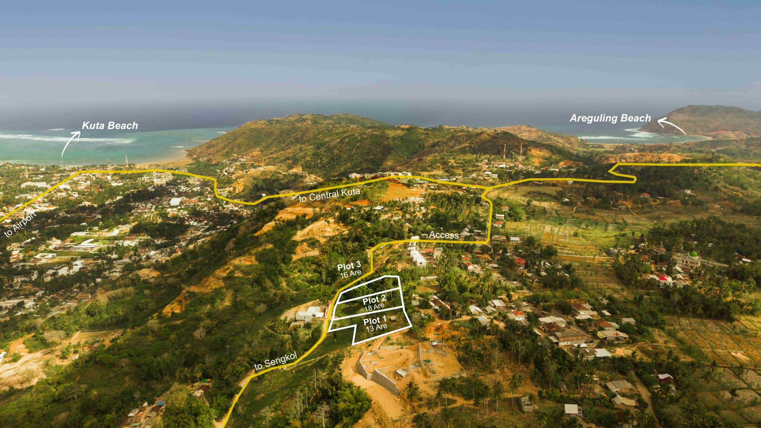 Kuta - Oceanview Plots